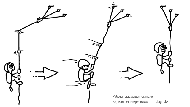 b2ap3_thumbnail_Sliding-X_Picture.gif